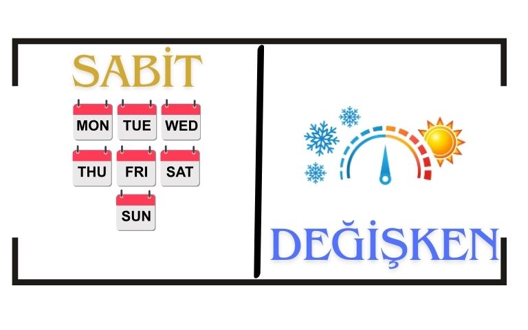 Sabit ve Değişken Görseli