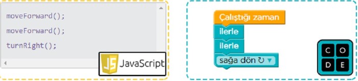 Blok Tabanlı Programlama