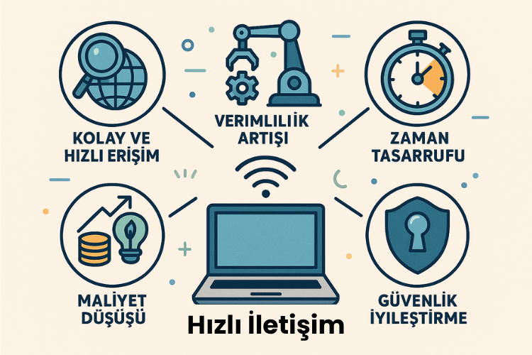 Bilişim Teknolojilerinin Faydaları Görseli