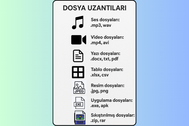 Dosya Uzantıları