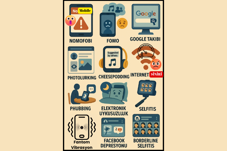 Teknoloji Bağımlılığı Kavramları